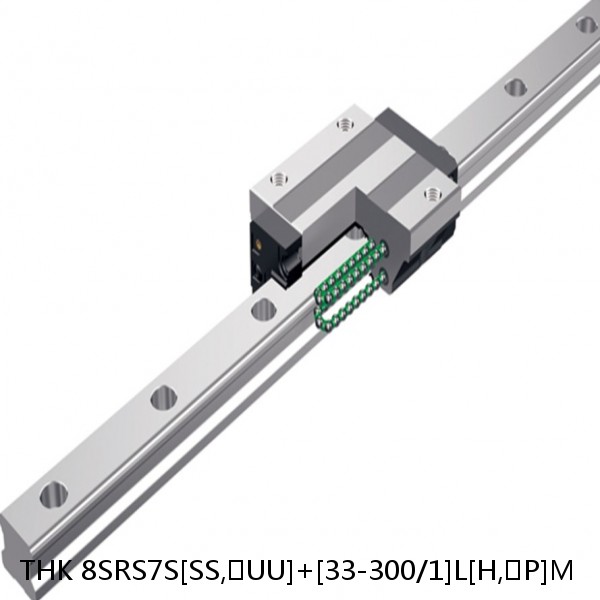 8SRS7S[SS,​UU]+[33-300/1]L[H,​P]M THK Miniature Linear Guide Caged Ball SRS Series